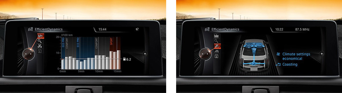 Bmw 2 Serisi Coupe Verimlilik