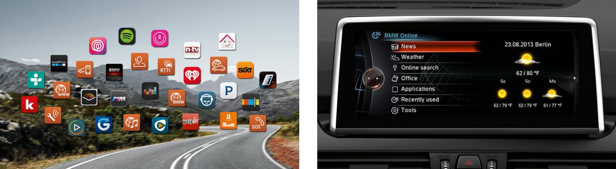 Bmw 2 Serisi Active Tourer Hizmet ve Uygulamalar