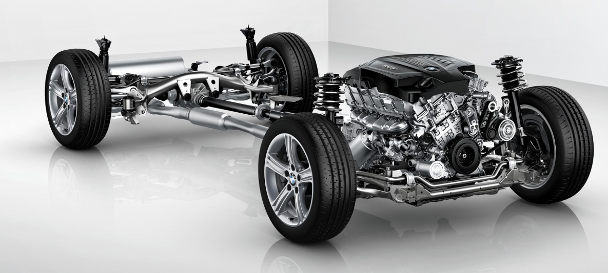 BMW 4 Serisi Cabrio Surus Dinanmikleri