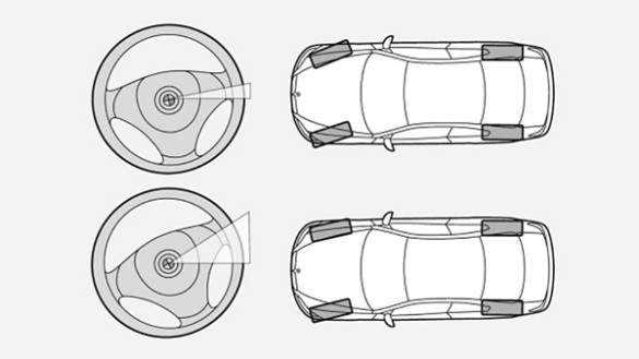 BMW 4 Serisi Coupe Verimlilik