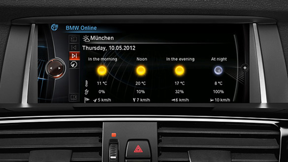 BMW X Serisi X4 Hizmet ve Uygulamalar